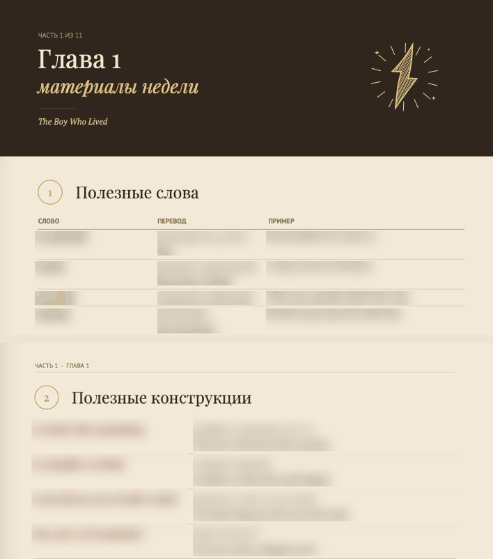 Материалы недели: «Полезные слова» со столбцами слово, перевод и пример и «Полезные конструкции» с переводом и примером. Сами слова и конструкции размыты.